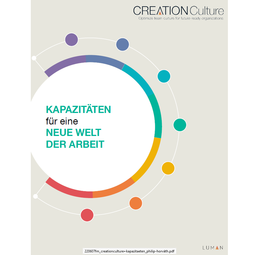 2022-06-07 - Die Zukunft ist schon Gegenwart – Team Kultur für die neue Welt der Arbeit - Philip Horváth